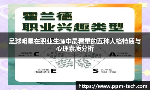 足球明星在职业生涯中最看重的五种人格特质与心理素质分析