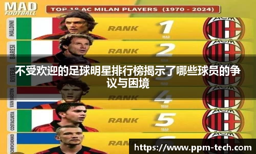 不受欢迎的足球明星排行榜揭示了哪些球员的争议与困境