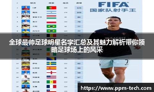 全球最帅足球明星名字汇总及其魅力解析带你领略足球场上的风采