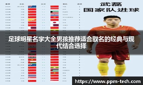 足球明星名字大全男孩推荐适合取名的经典与现代结合选择